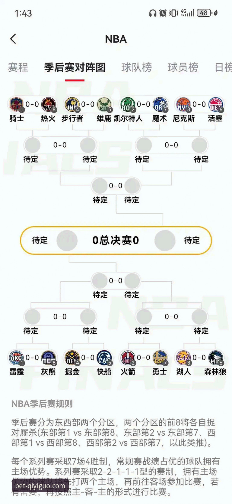 奇异果体育竞彩NBA季后赛尼克斯大胜操作教程：从47分分差看赛事分析技巧