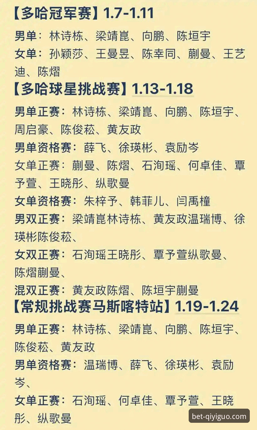 5个关键数据解析孙笑薇卢森堡站U15夺冠：从69位黑马到国乒新星的蜕变