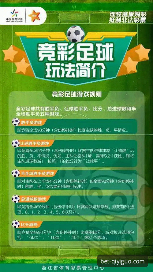 揭秘奇异果体育竞彩攻略推荐的真相：从新手到达人的进阶密码