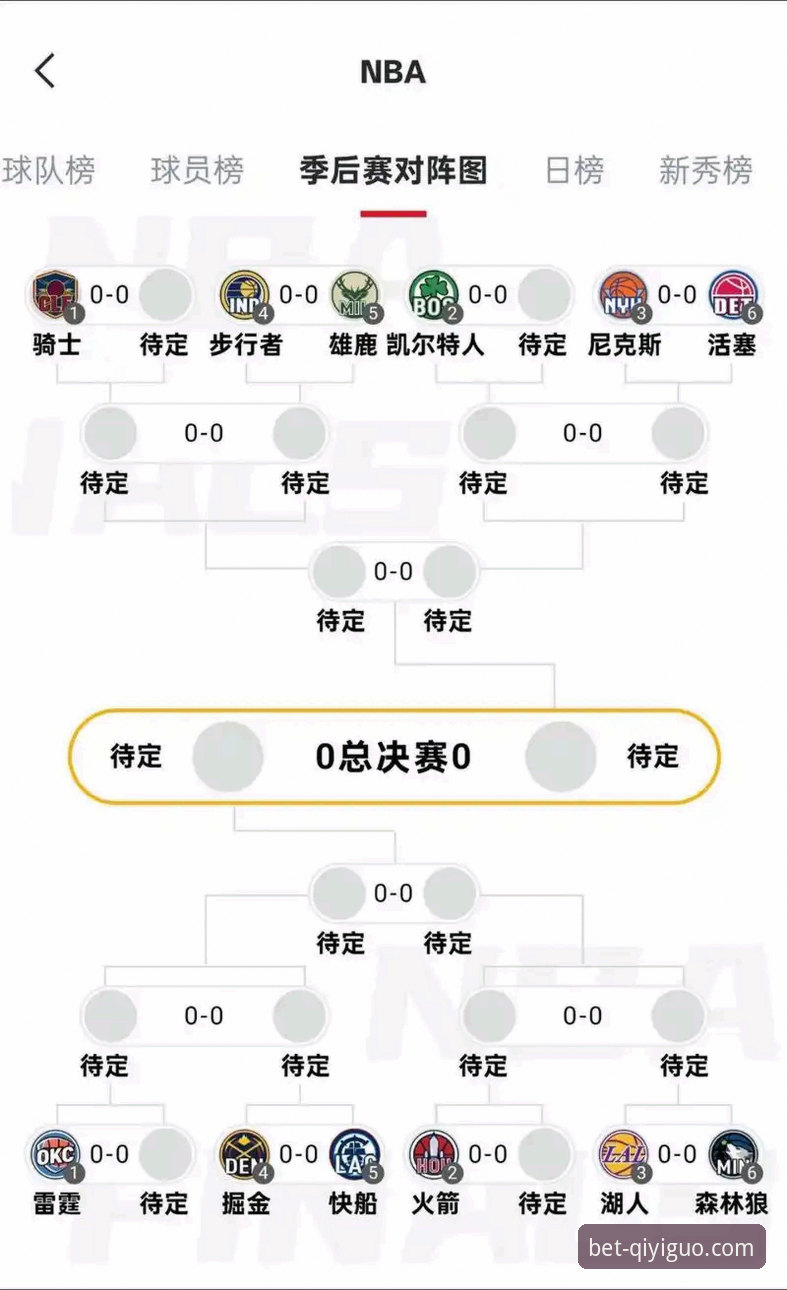 如何通过专业赛事数据，深度复盘湖人队137-130战胜步行者的关键回合？