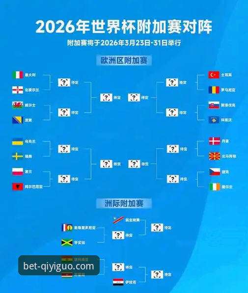 奇异果体育怎么玩 2026世界杯倒计时7天:盘点10大球星与奇异果体育竞彩的3个观赛亮点
