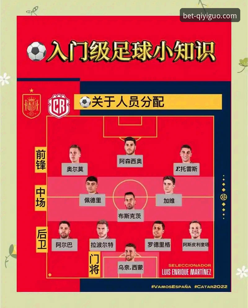 奇异果体育手机版 世界杯排名风云变幻:奇异果体育竞彩投注技巧分析教程