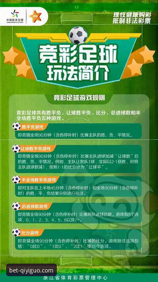 奇异果体育竞彩攻略安全吗？全面解析新手必知的操作与风险