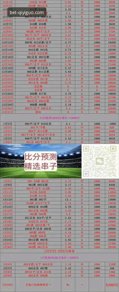 奇异果体育 vs 竞彩365：投注指南全面对比，哪个更适合你的分析策略？