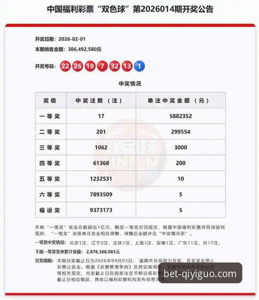 恒大王朝的兴衰与理性投注：从球场辉煌到法庭审判的启示